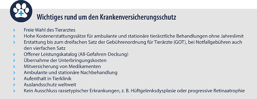 Tierkrankenschutz