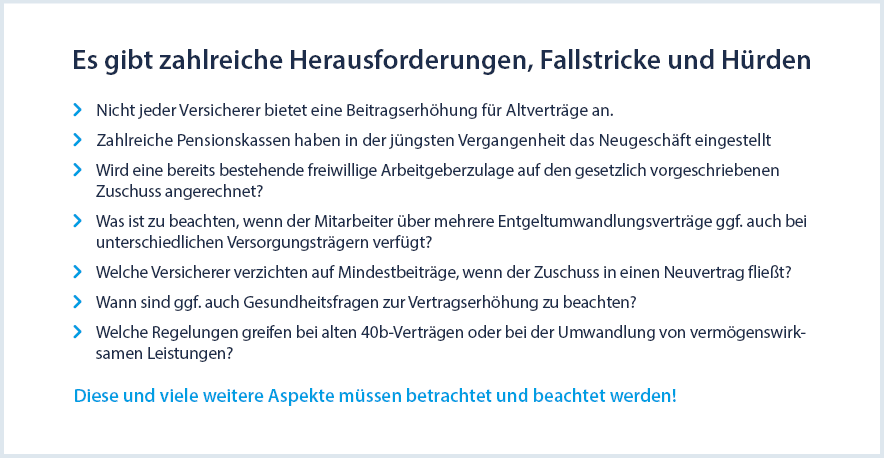 Arbeitgeberzuschuss